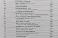 Mercedes-Benz G 63 AMG din 2021 cu 52.000 km - oferta MER158523 - foto 40