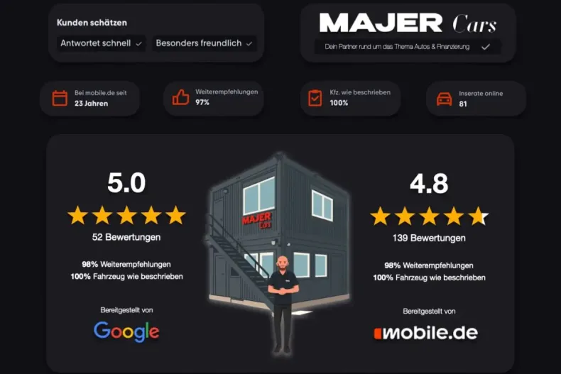 Volvo XC90 din 2023 cu 24.980 km - oferta VOL159015 - foto 5