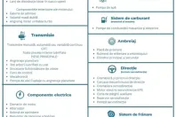 Mercedes-Benz C 300 din 2023 cu 23.700 km - oferta MER159426 - foto 16