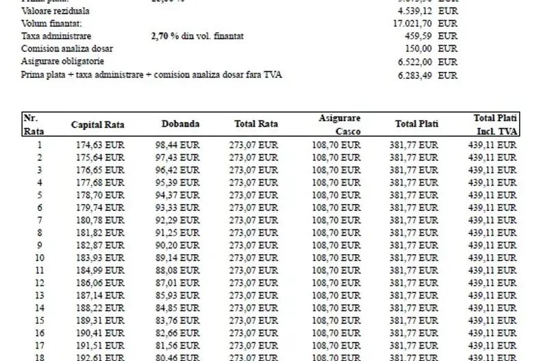 Volkswagen ID.4 din 2026 cu 1 km - oferta VOL160213 - foto 15