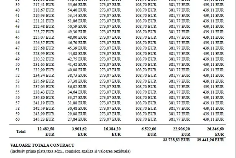 Volkswagen ID.4 din 2026 cu 1 km - oferta VOL160213 - foto 16