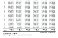 Volkswagen Touareg din 2026 cu 5 km - oferta VOL160214 - foto 17