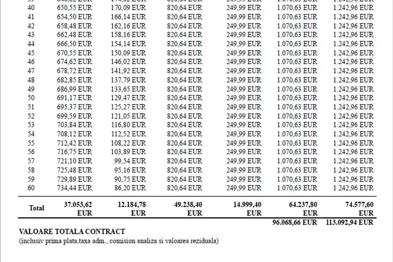 Volkswagen Touareg din 2026 cu 5 km - oferta VOL160214 - foto 17