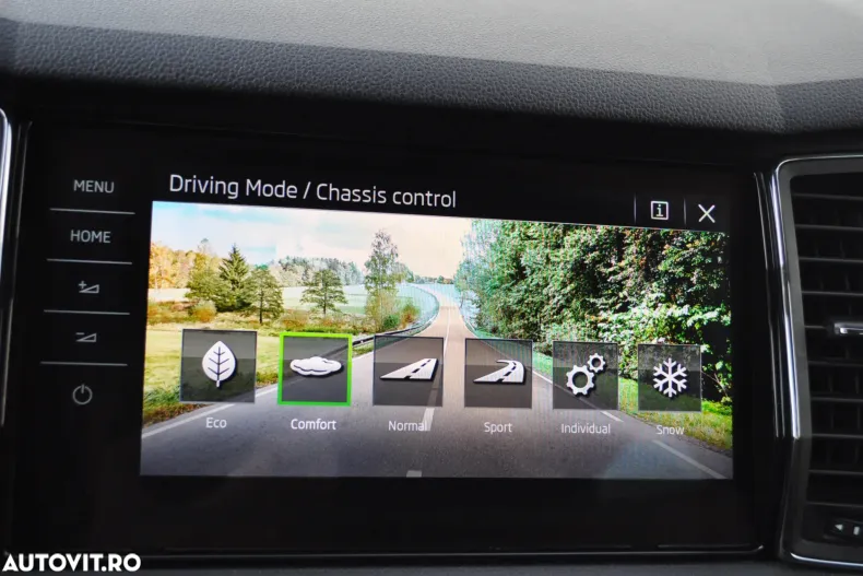 Skoda Kodiaq din 2021 cu 90.689 km - oferta SKO160295 - foto 38