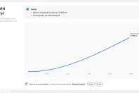 Lexus UX din 2020 cu 80.450 km - oferta LEX160453 - foto 19