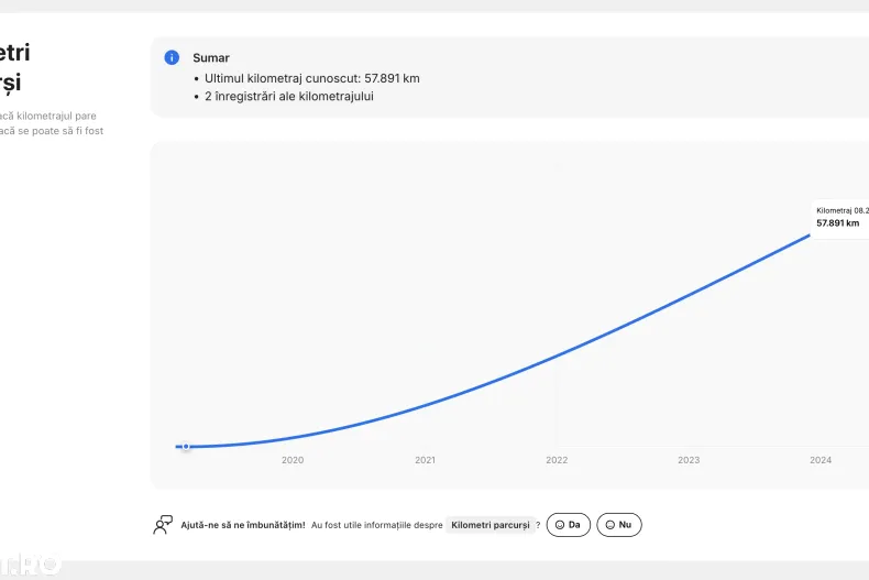 Lexus UX din 2020 cu 80.450 km - oferta LEX160453 - foto 19