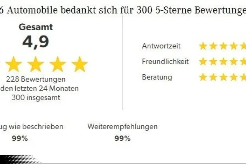 Mercedes-Benz GLE 350 din 2021 cu 89.000 km - oferta MER161068 - foto 26