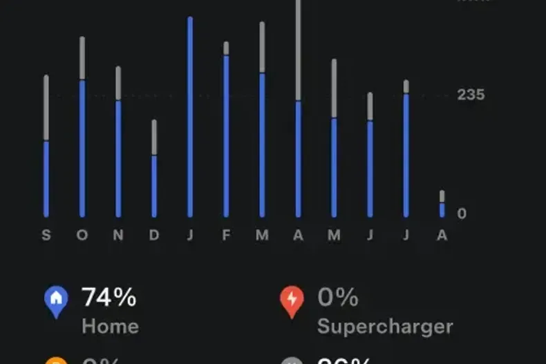 Tesla Model Y din 2024 cu 26.000 km - oferta TES161096 - foto 16