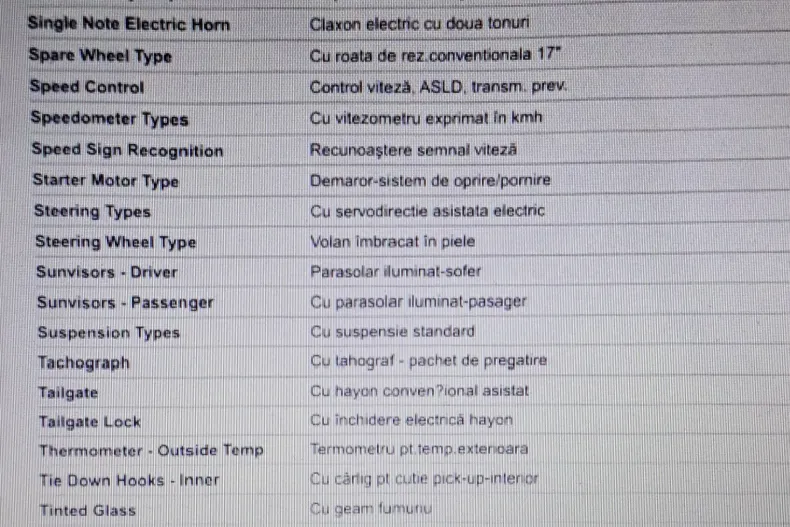 Ford Ranger din 2021 cu 153.482 km - oferta FOR161444 - foto 28