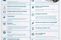 Renault Koleos din 2020 cu 127.000 km - oferta REN161495 - foto 8