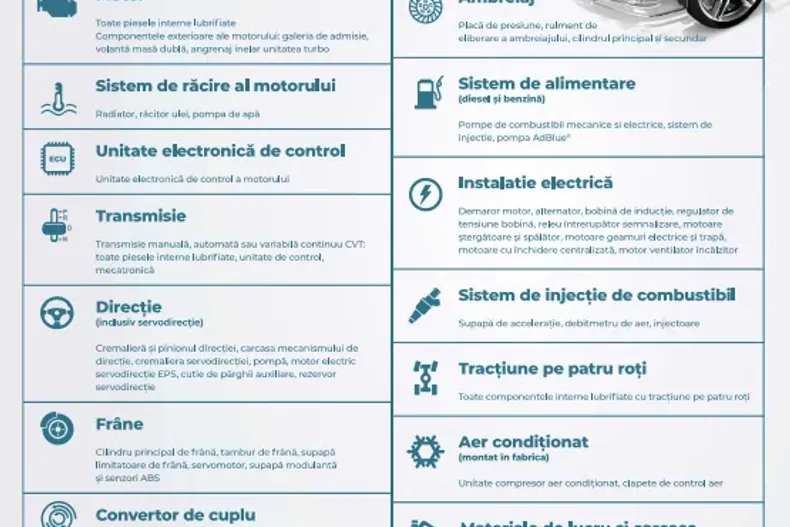 Renault Koleos din 2020 cu 127.000 km - oferta REN161495 - foto 8