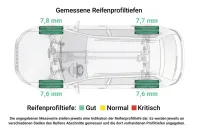 Volvo S90 din 2023 cu 12.356 km - oferta VOL162168 - foto 15