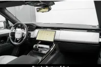 Land Rover Range Rover Sport din 2024 cu 35.000 km - oferta LAN162629 - foto 12