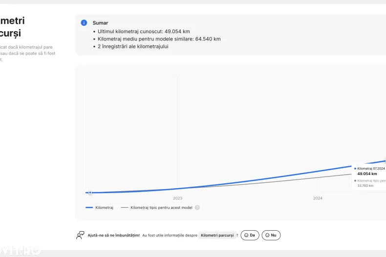 Volvo XC60 din 2022 cu 77.203 km - oferta VOL163021 - foto 15