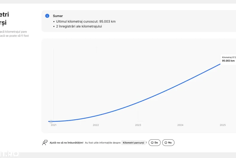 Lexus UX din 2021 cu 94.000 km - oferta LEX163023 - foto 16