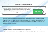 Mercedes-Benz CLA din 2022 cu 38.624 km - oferta MER163066 - foto 9