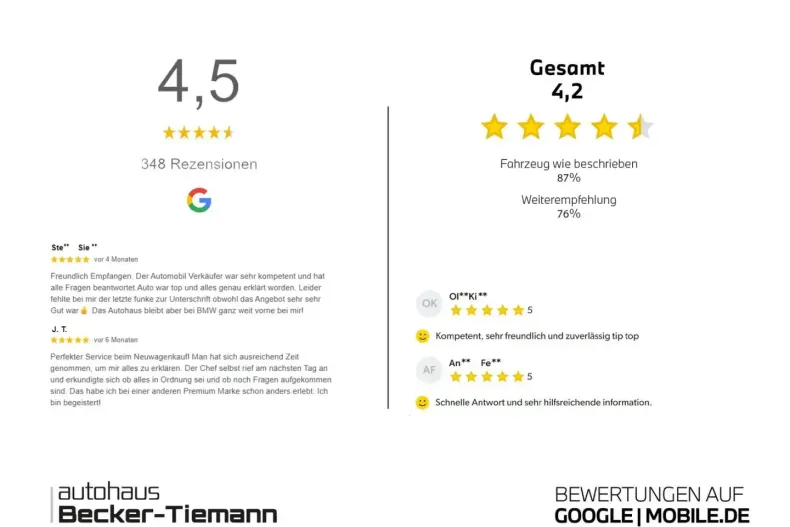 BMW 840 din 2021 cu 54.680 km - oferta BMW163446 - foto 12