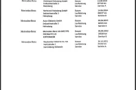 Mercedes-Benz CLS 450 din 2021 cu 91.459 km - oferta MER165095 - foto 18