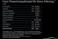 Mercedes-Benz E 300 din 2024 cu 27.491 km - oferta MER165490 - foto 17