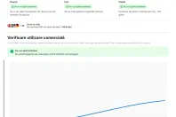 Renault Megane din 2022 cu 129.900 km - oferta REN165909 - foto 4