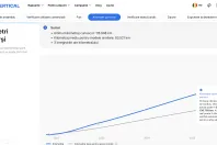 Audi A5 din 2021 cu 137.026 km - oferta AUD165915 - foto 6