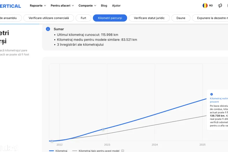 Audi A5 din 2021 cu 137.026 km - oferta AUD165915 - foto 6