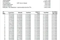 Volkswagen Tiguan din 2025 cu 5 km - oferta VOL166023 - foto 16