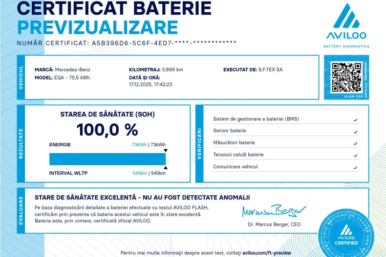 Mercedes-Benz EQA din 2025 cu 3.900 km - oferta MER166114 - foto 2