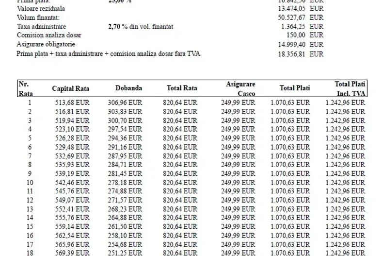 Volkswagen Touareg din 2026 cu 5 km - oferta VOL168860 - foto 16