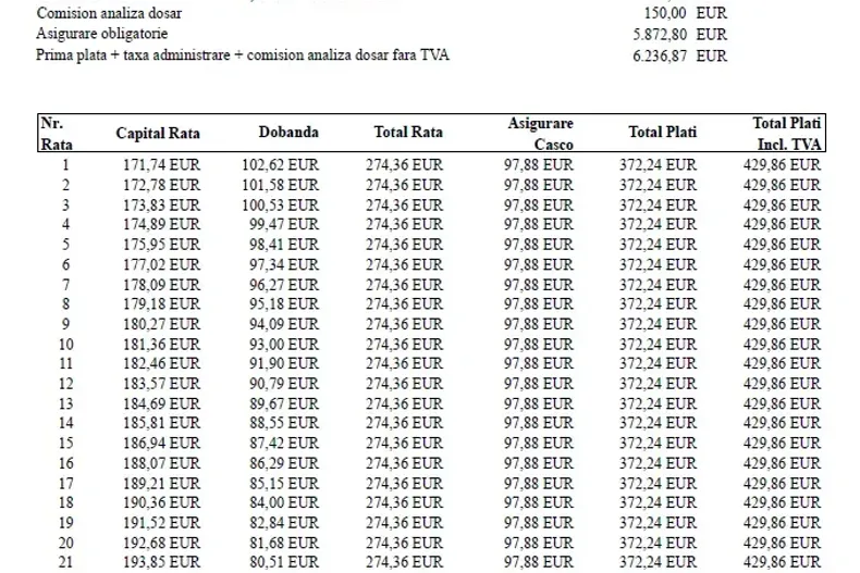 Volkswagen T-Roc din 2025 cu 5 km - oferta VOL168862 - foto 17