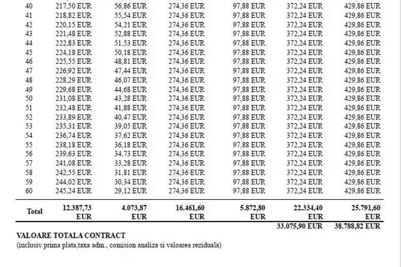 Volkswagen T-Roc din 2025 cu 5 km - oferta VOL168862 - foto 18