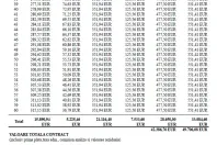 Volkswagen Tiguan din 2025 cu 5 km - oferta VOL168863 - foto 17