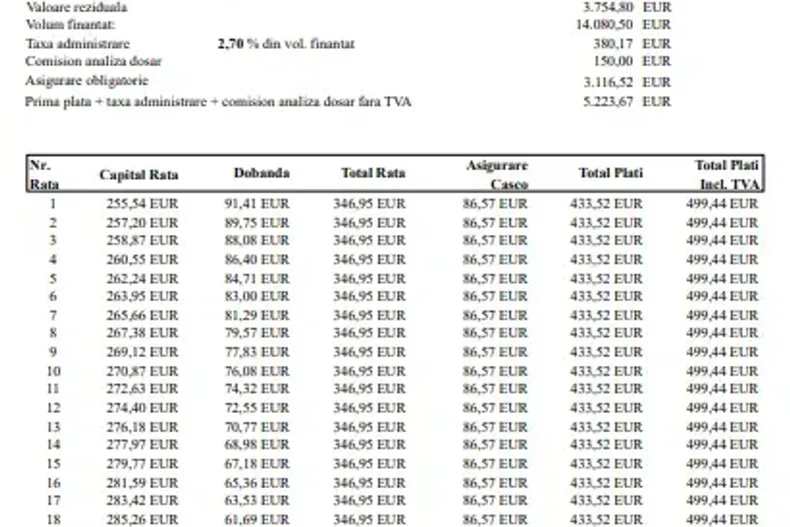 Volkswagen Taigo din 2024 cu 5 km - oferta VOL168864 - foto 13