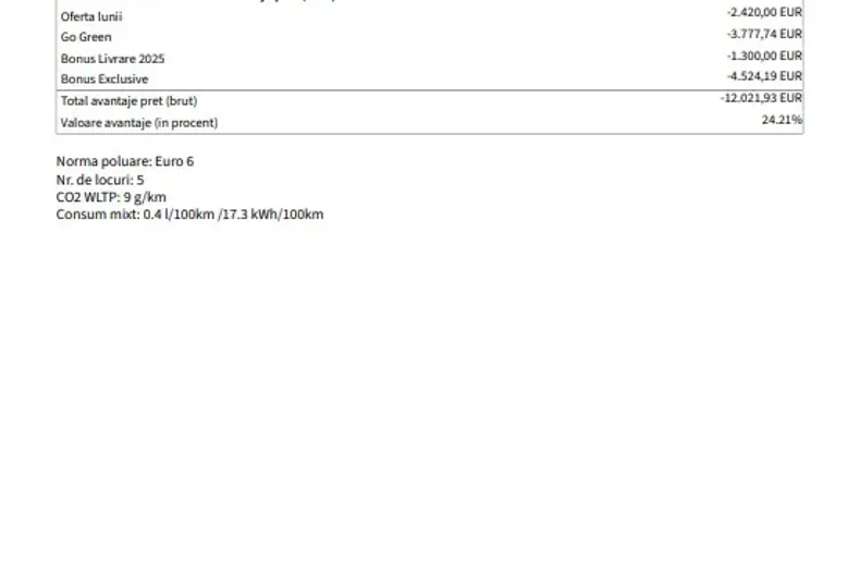 Volkswagen Tiguan din 2025 cu 1 km - oferta VOL168865 - foto 14