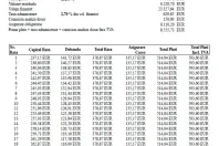 Volkswagen Tiguan din 2025 cu 1 km - oferta VOL168865 - foto 17