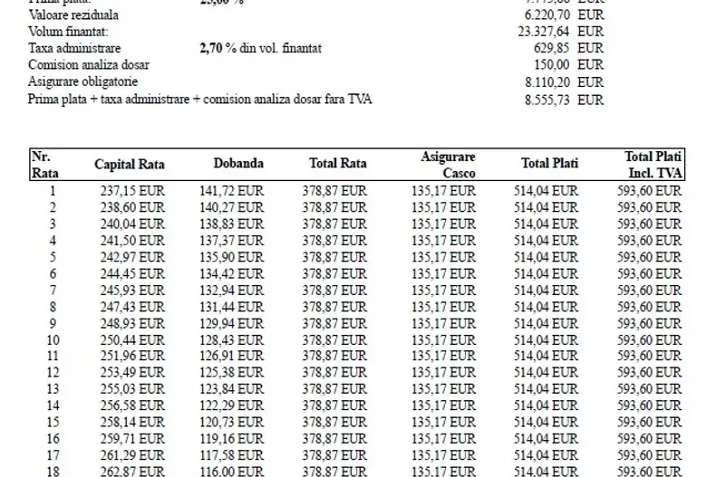 Volkswagen Tiguan din 2025 cu 1 km - oferta VOL168865 - foto 17