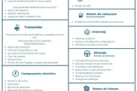 Mercedes-Benz C 220 din 2022 cu 129.350 km - oferta MER169168 - foto 9