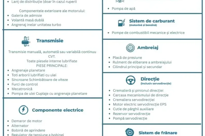 Mercedes-Benz C 220 din 2022 cu 129.350 km - oferta MER169168 - foto 9