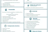 BMW 530 din 2022 cu 144.400 km - oferta BMW169226 - foto 7