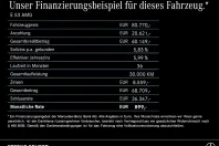 Mercedes-Benz E 53 AMG din 2025 cu 21.075 km - oferta MER169312 - foto 10