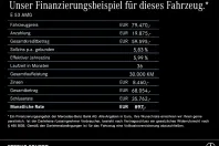 Mercedes-Benz E 53 AMG din 2024 cu 14.358 km - oferta MER169313 - foto 10