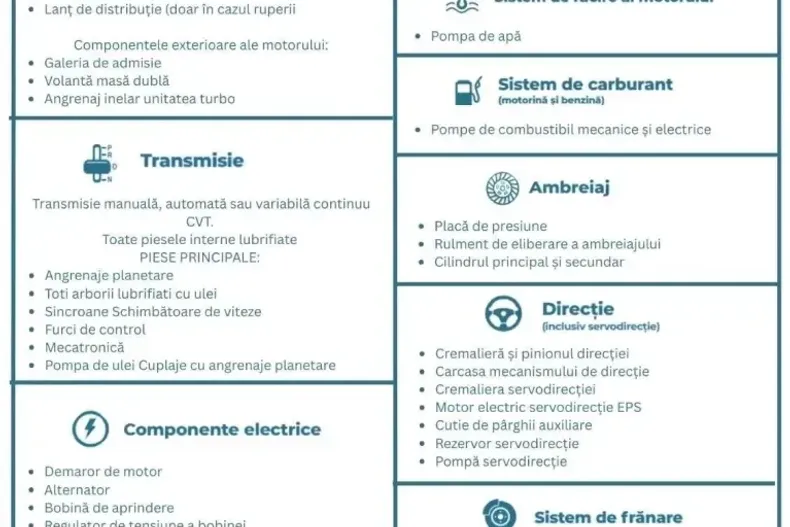 Volvo XC60 din 2021 cu 104.680 km - oferta VOL169645 - foto 18