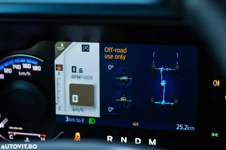 Ford Bronco din 2024 cu 5 km - oferta FOR170039 - foto 22