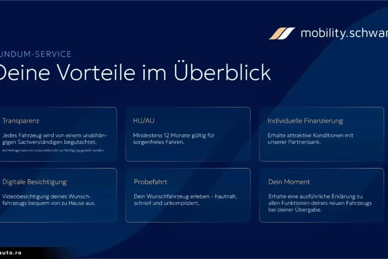 BMW X6 din 2024 cu 18.900 km - oferta BMW171032 - foto 26