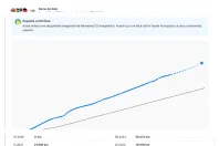 Renault Megane din 2020 cu 104.588 km - oferta REN171365 - foto 4