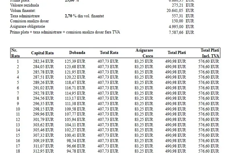 Volkswagen T-Roc din 2026 cu 1 km - oferta VOL171421 - foto 14