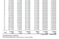 Volkswagen T-Roc din 2026 cu 1 km - oferta VOL171421 - foto 15