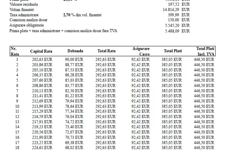 Volkswagen T-Cross din 2026 cu 1 km - oferta VOL171422 - foto 13