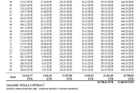 Volkswagen T-Cross din 2026 cu 1 km - oferta VOL171422 - foto 14