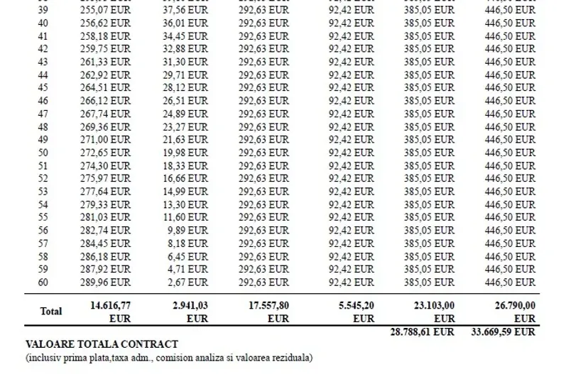 Volkswagen T-Cross din 2026 cu 1 km - oferta VOL171422 - foto 14